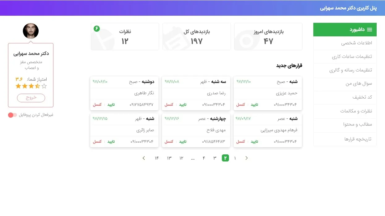 Alodoctor Profile - Doctor Dashboard Alodoctor Profile Doctor Dashboard