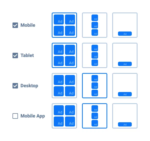 DigiAds Device position layout DigiAds Device position layout
