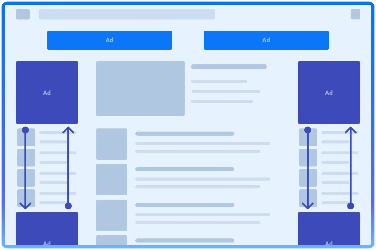 Ads Group Postion DigiAds Ads Group Postion