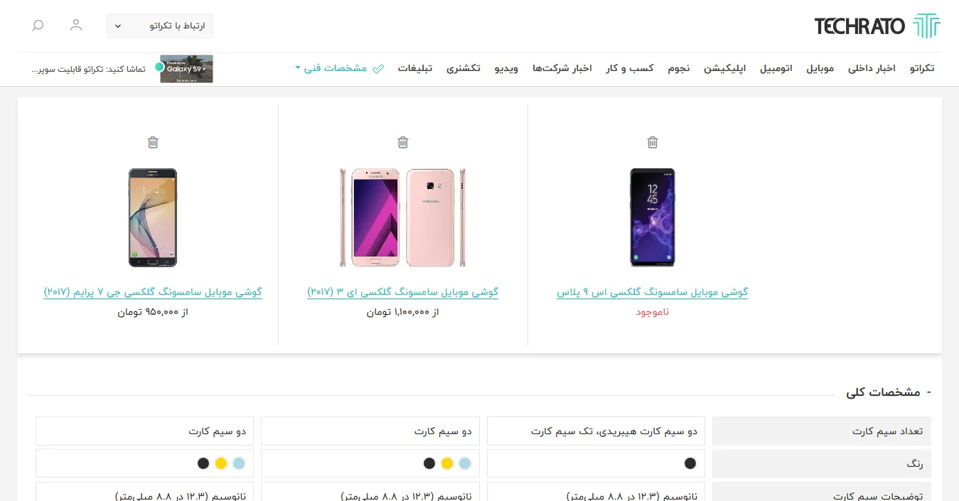Techrato Products Compare Techrato Products Compare